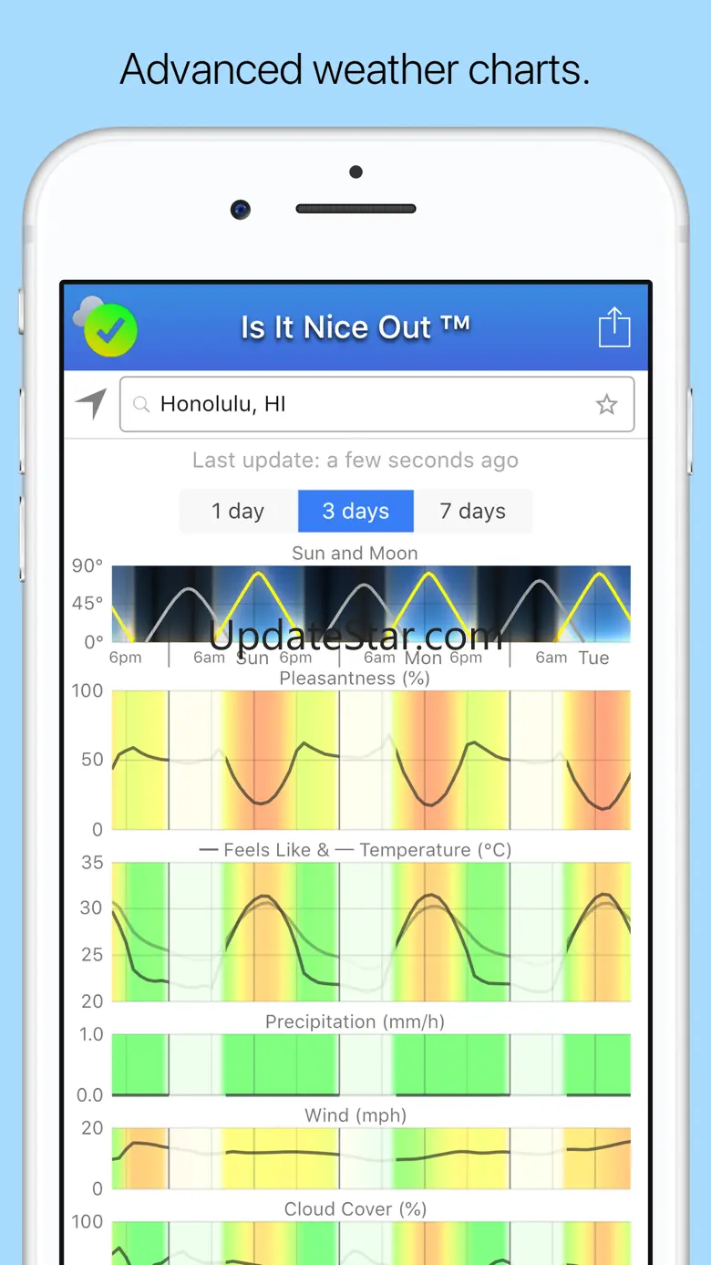 Is It Nice Out 2.9.2