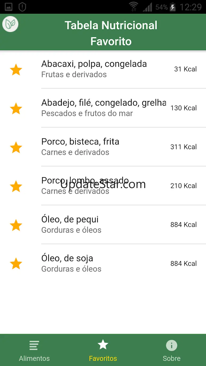Tabela Nutricional - TACO 0.9.6