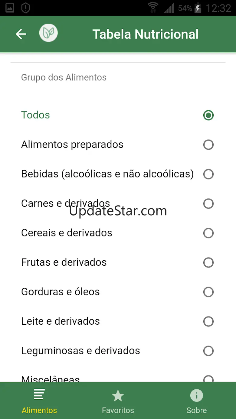 Tabela Nutricional - TACO 0.9.6