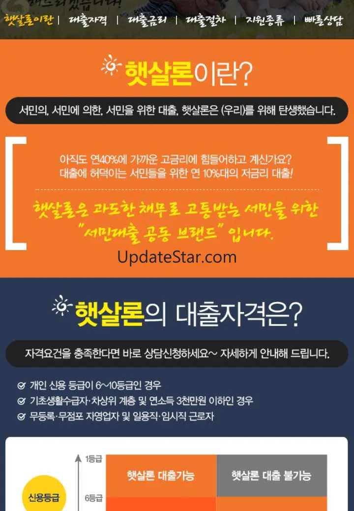 정부지원 서민대출 햇살론(자격조회, 한도 금리 확인) 7.0