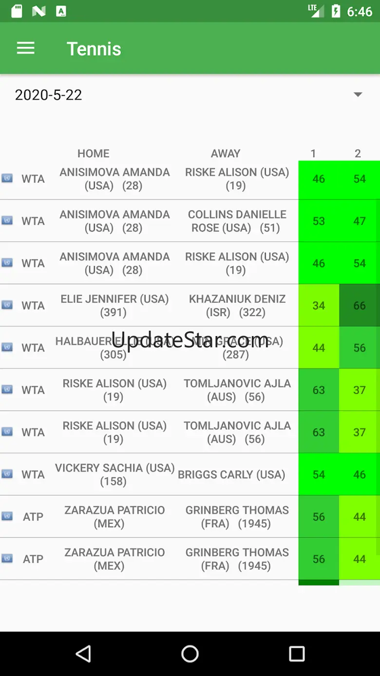 Betting Tips & Statistics 2016.3.887