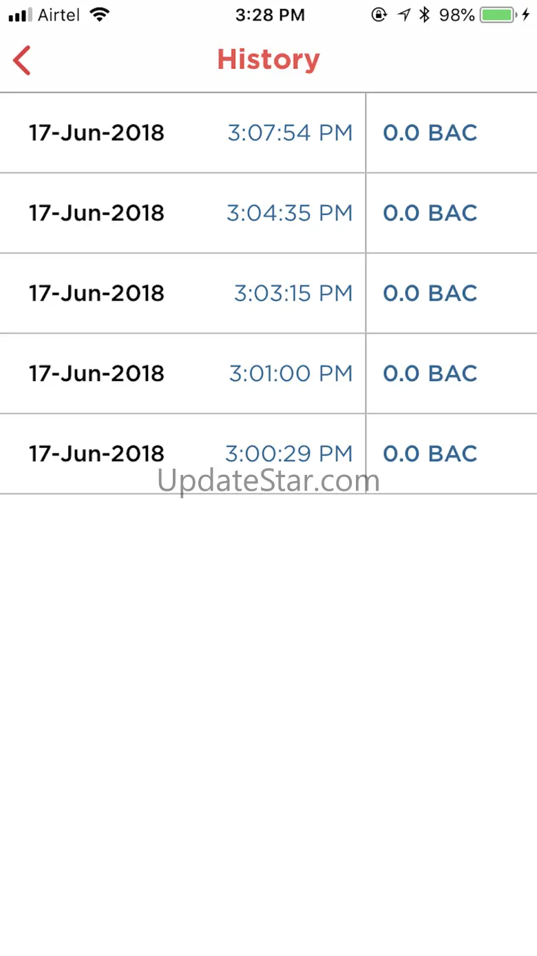 SilverBAC 2.6.2