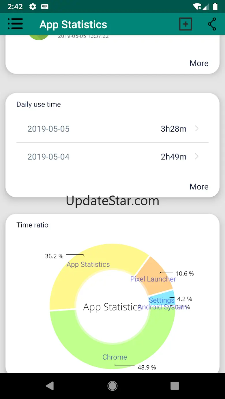 App statistics: App Usage 1.0.24