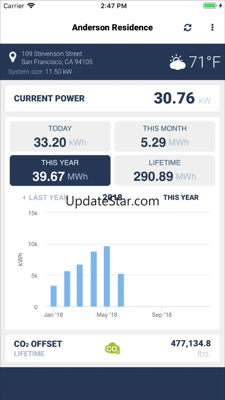 MyLocusEnergy 1.0.5