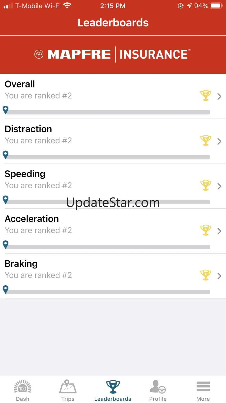 MAPFRE MotionSmart ℠ 1.0