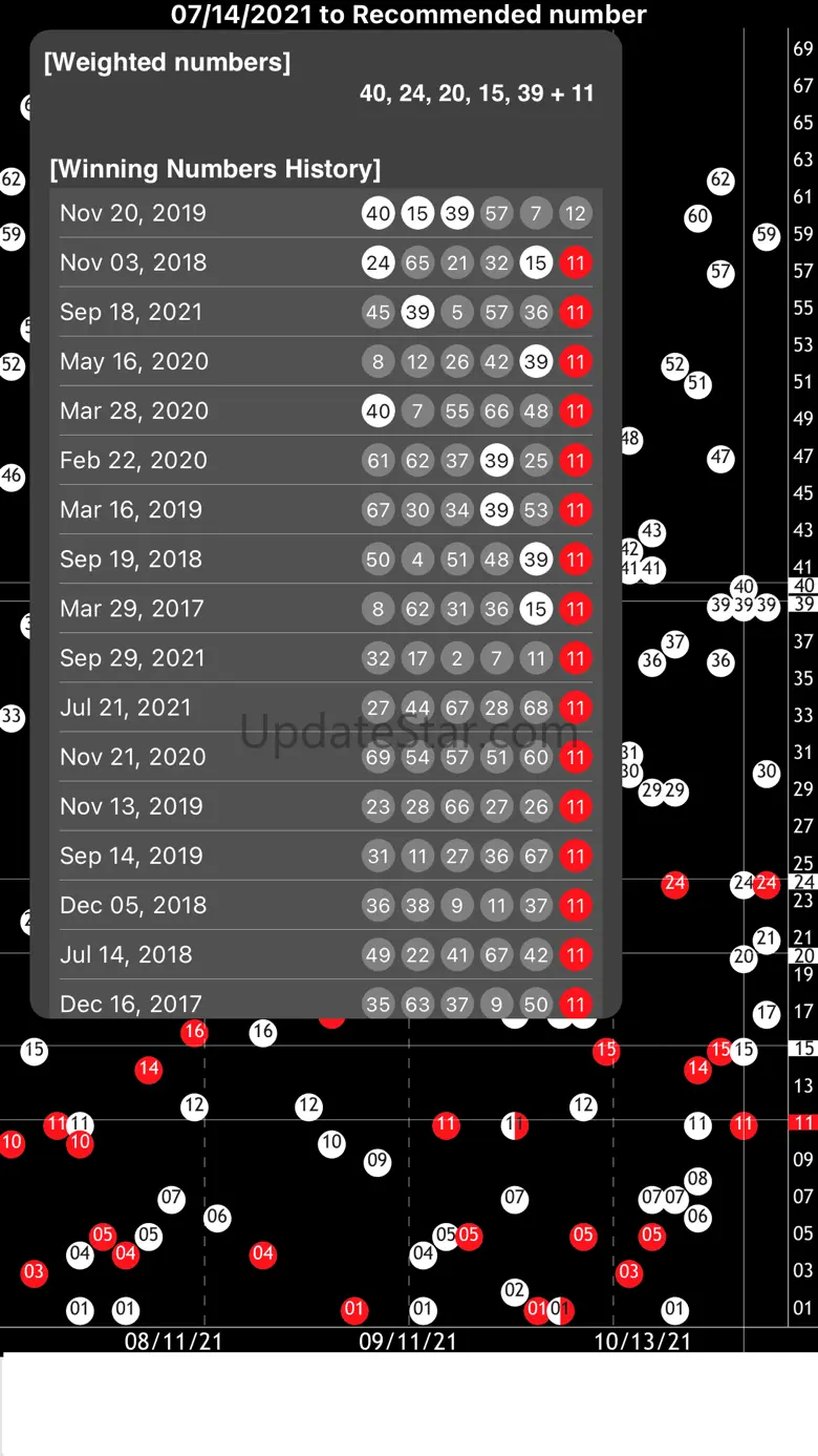 Powerball Observer 1.9