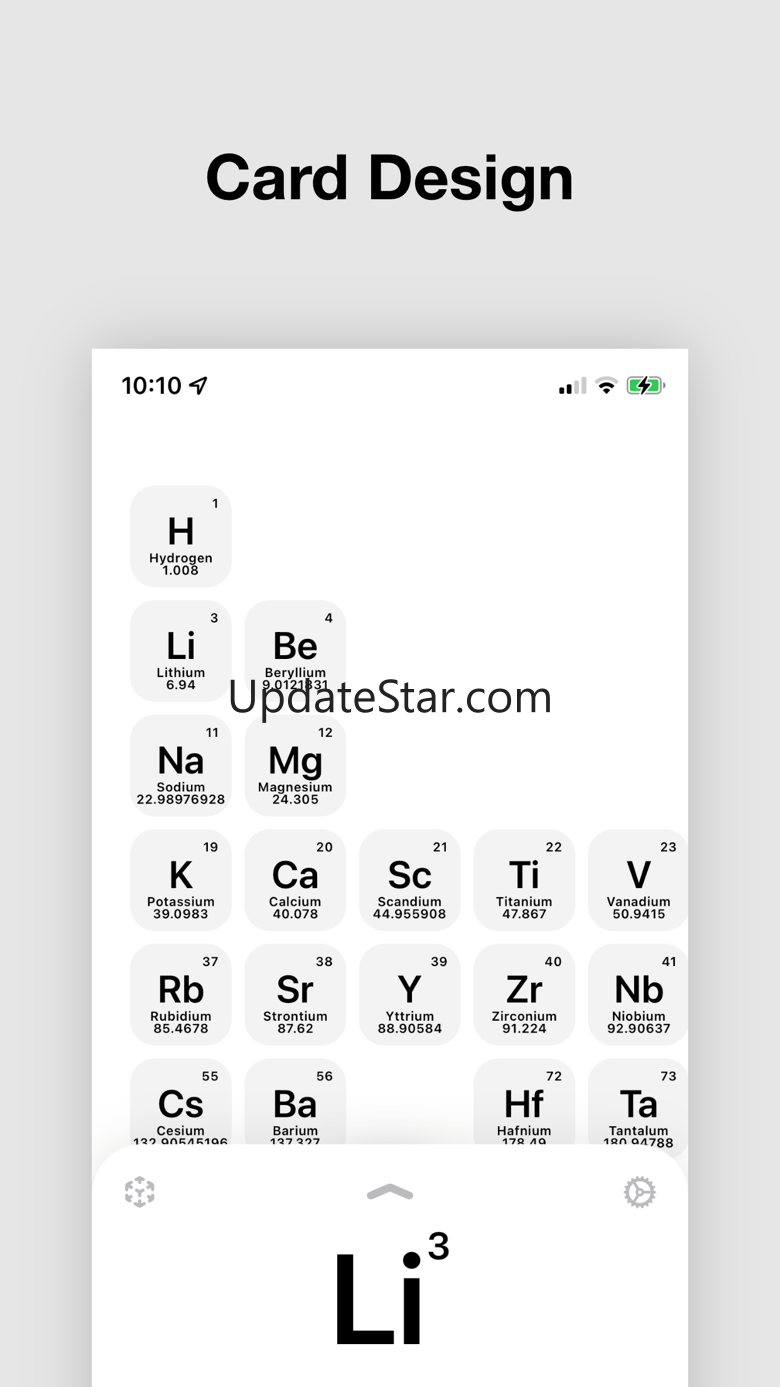 Chemistry Periodic Table 2024 4.5