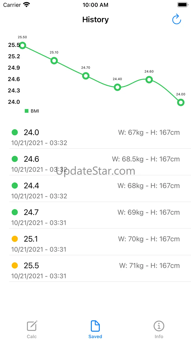 BMI Calculator: Men, Women,... 1.2.0
