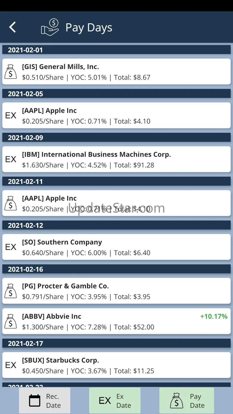 22 Dividends 2.1.0