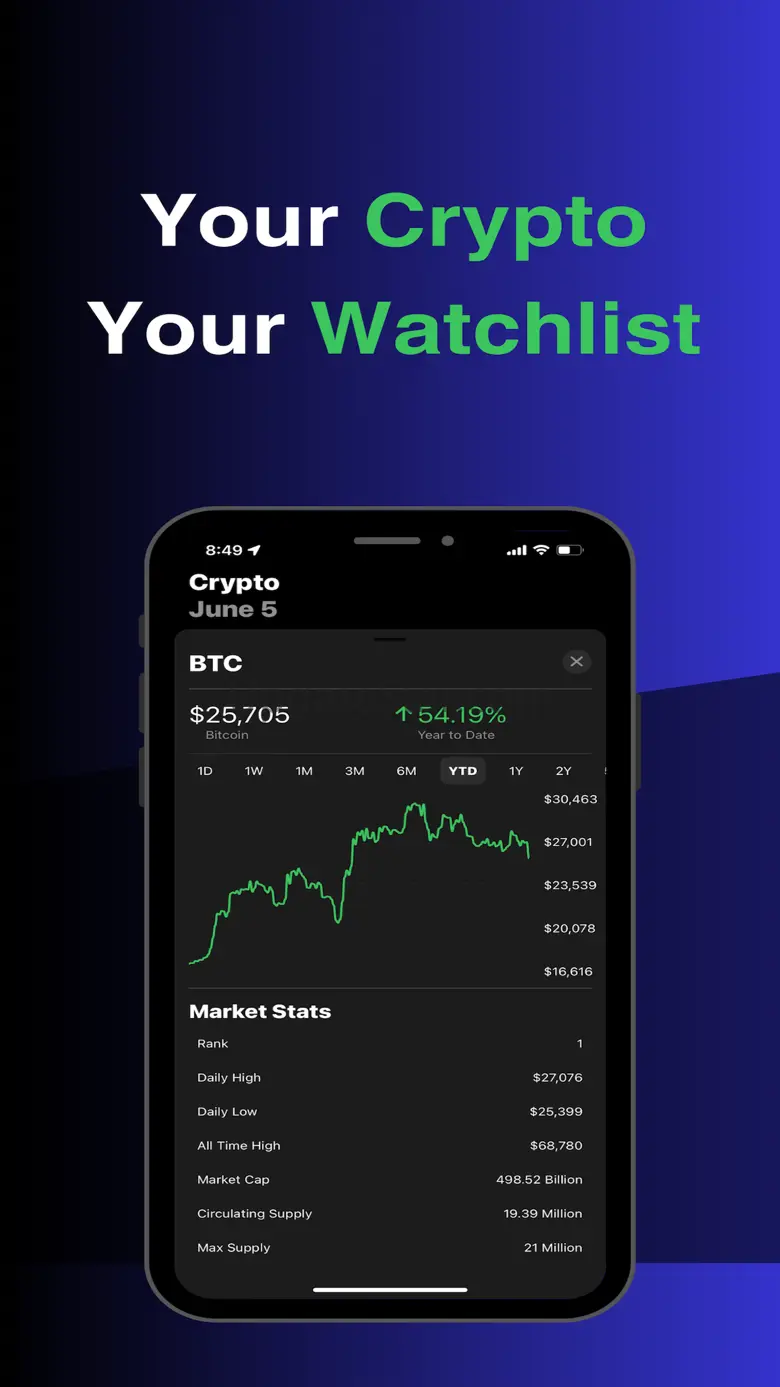 Crypto AI Watchlist 1.1.0