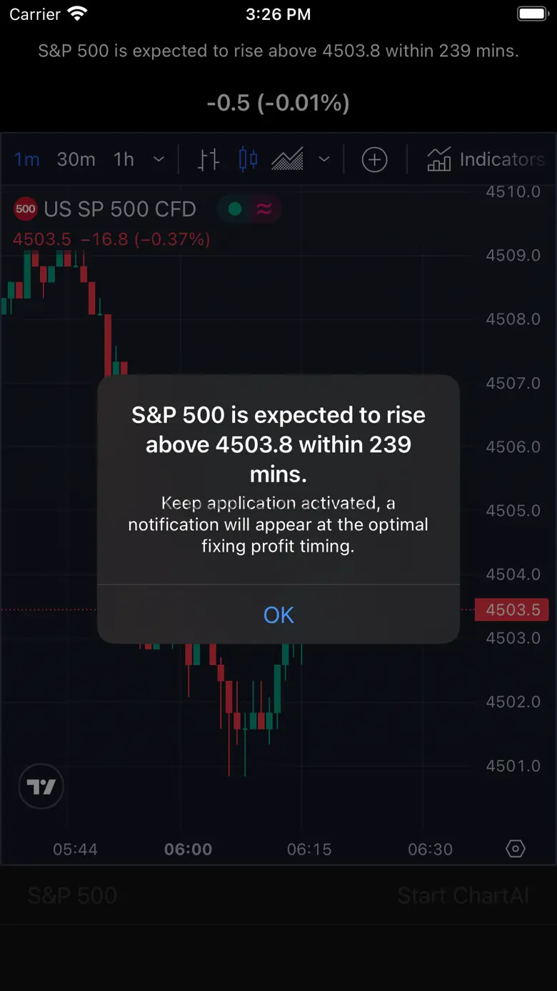 Trading Assistant App :ChartAI 1.0.9