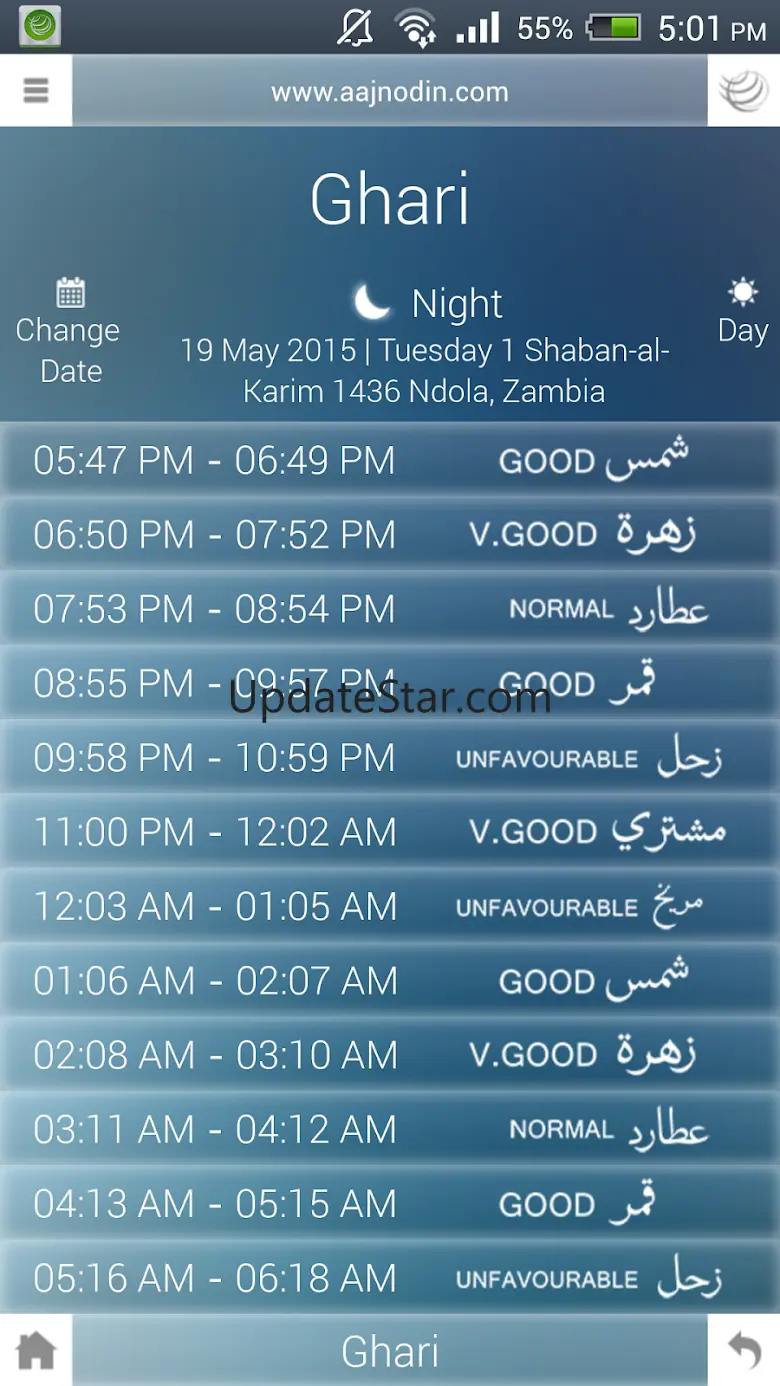 Aajnodin 2.4.6