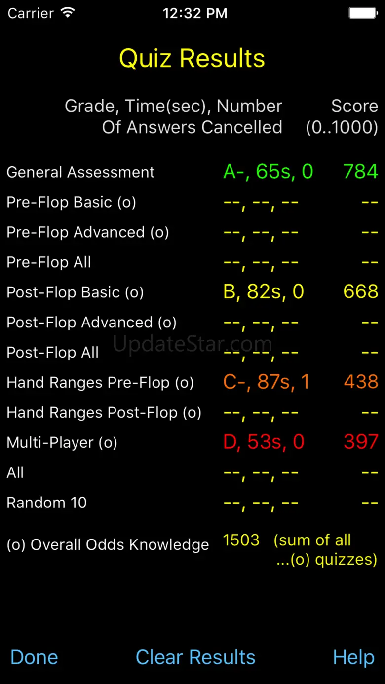 Hold'em Odds Quizzer 10.1