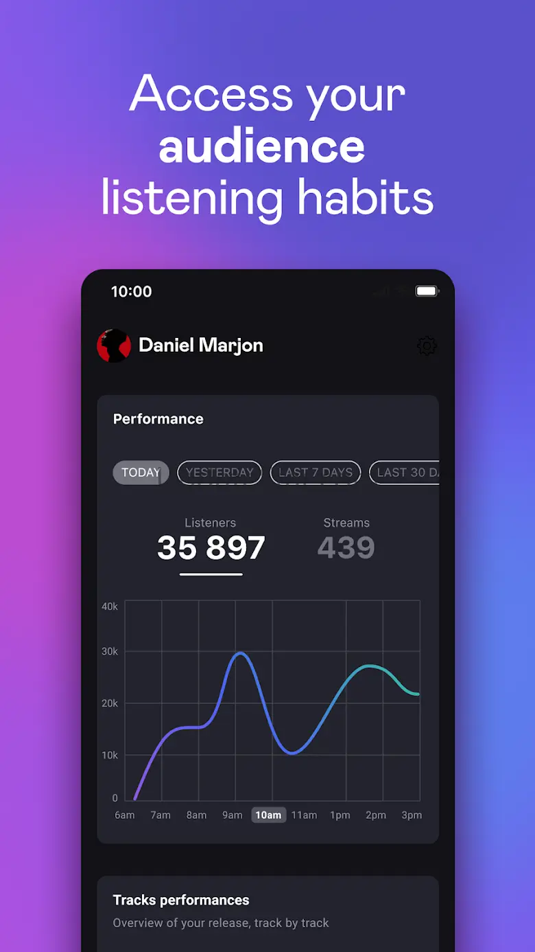 Deezer for Creators 2.6.0