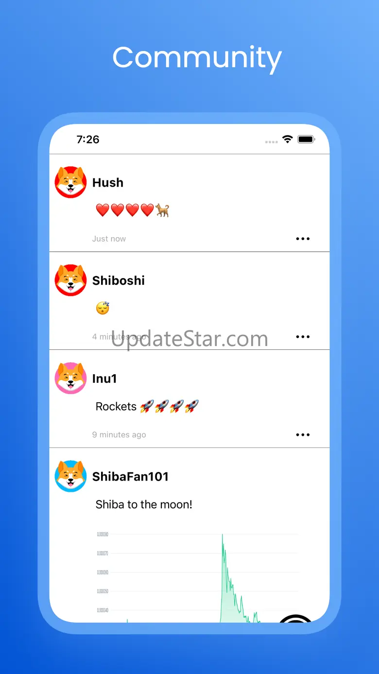 Shiba Inu Chat 4.01