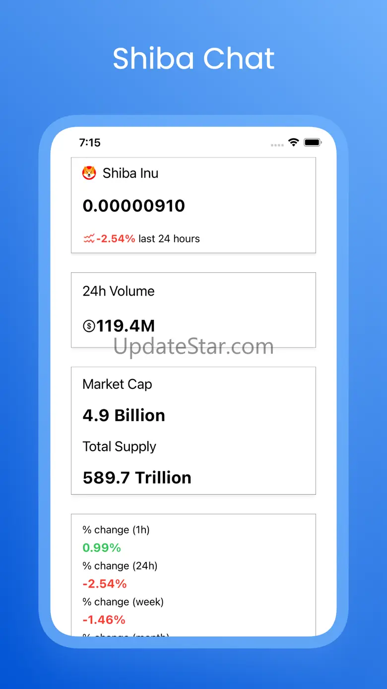 Shiba Inu Chat 4.01