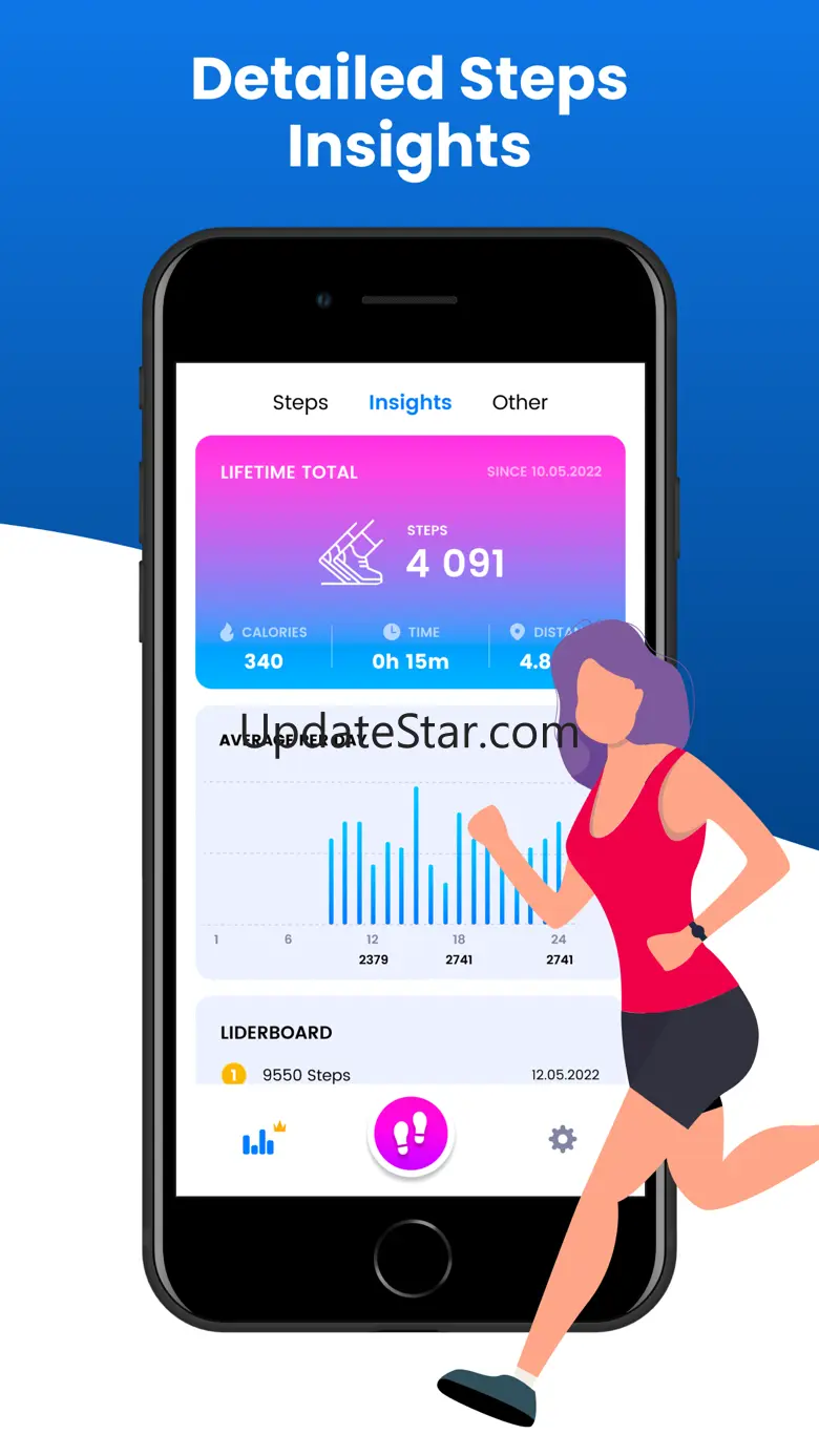 Pedometer: Step Counter App 1.03