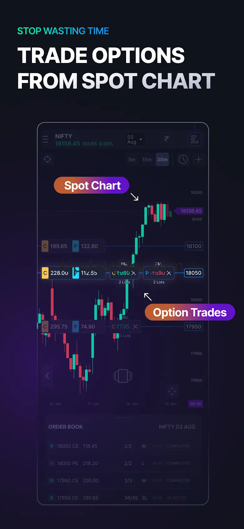 Punch - Single Screen Trading 1.1.0.384