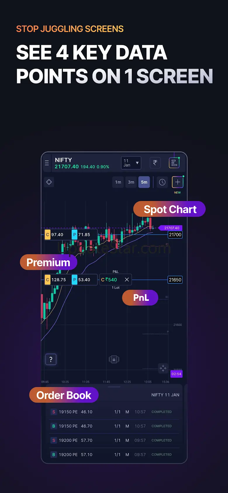 Punch - Single Screen Trading 1.1.0.384
