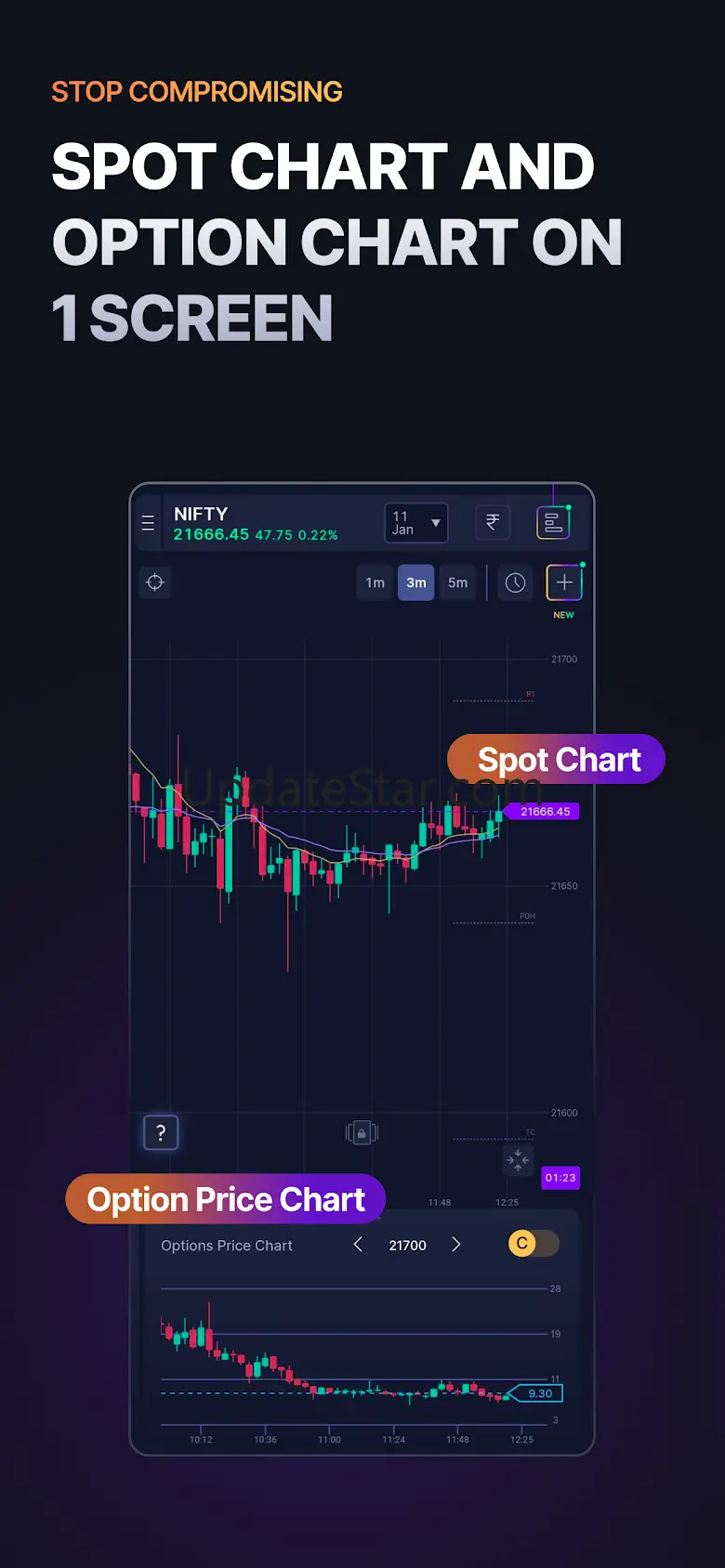Punch - Single Screen Trading 1.1.0.384