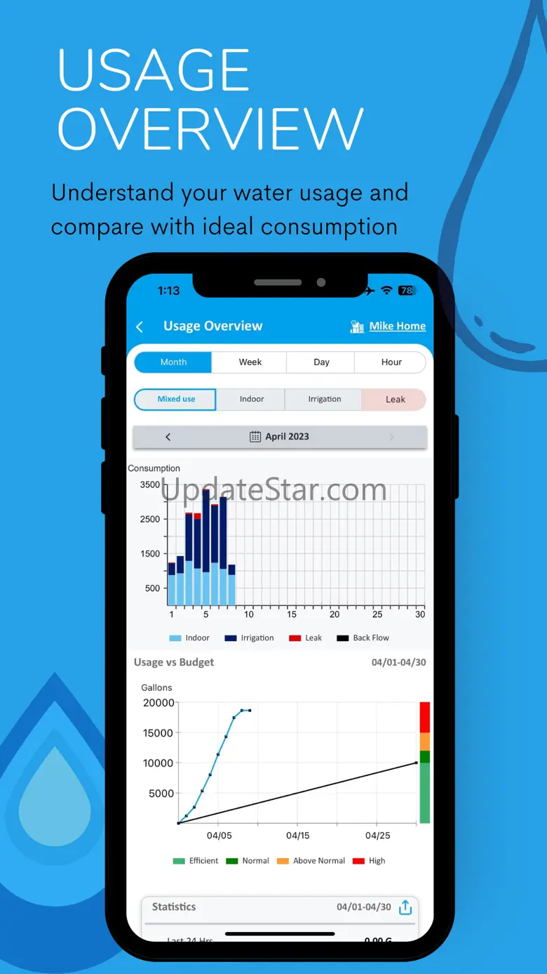 WaterScope 2.0 3.43.10
