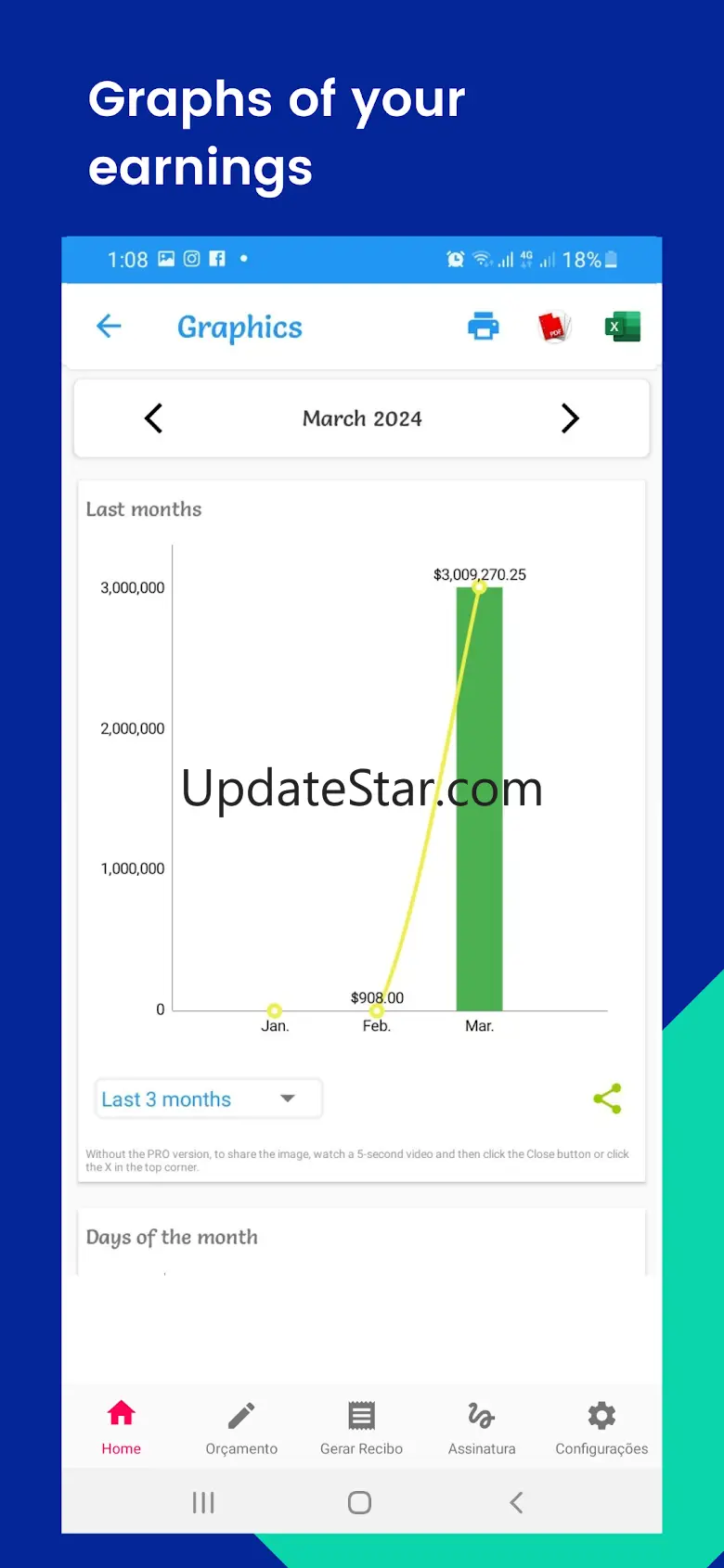 Receipts and Notes 2.2.5.1