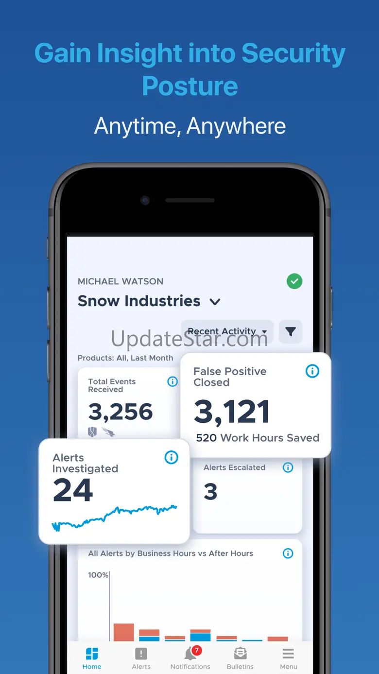 MOBILESOC 4.7.2