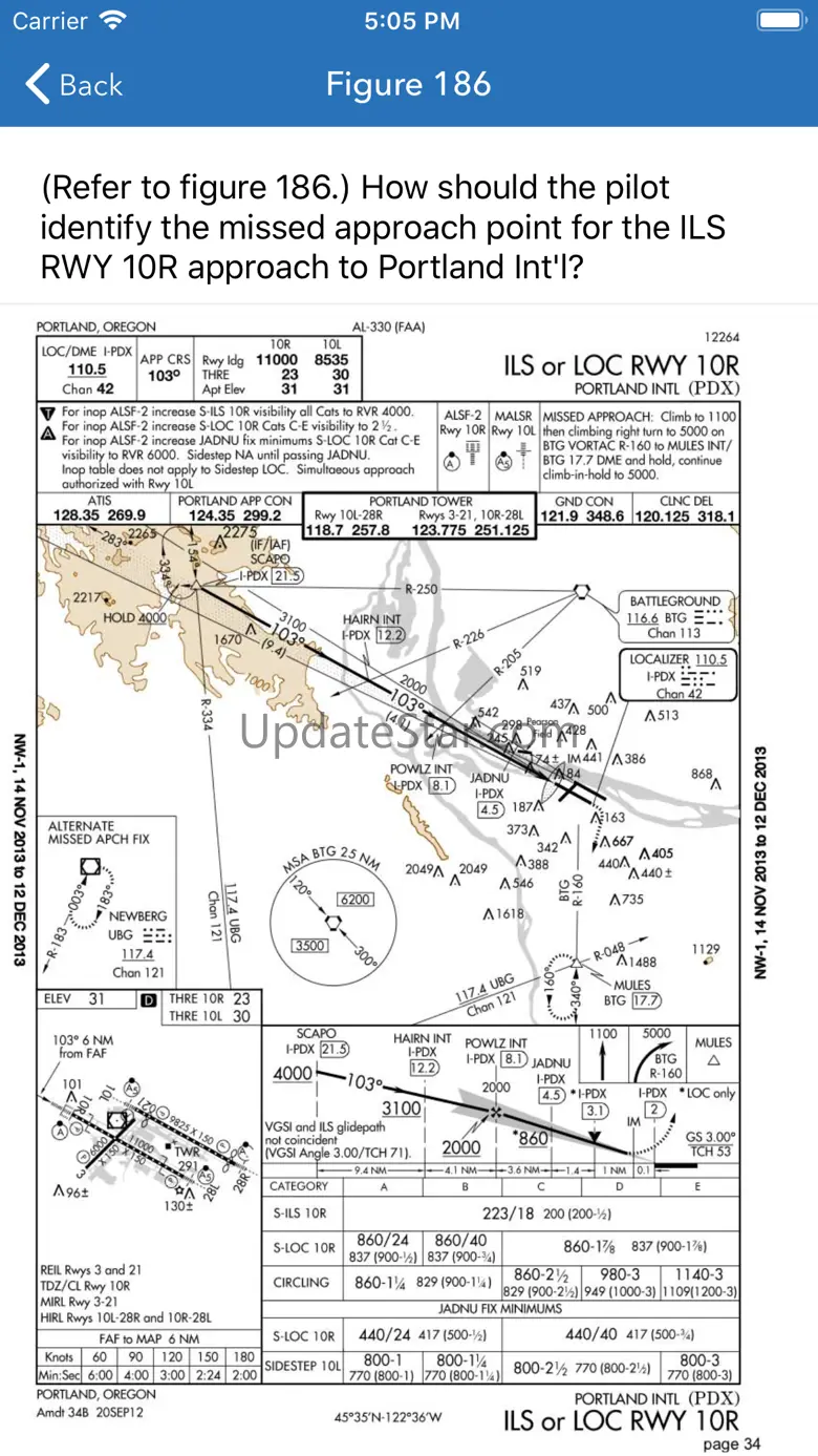 Instrument Pilot Test Prep 3.6.6