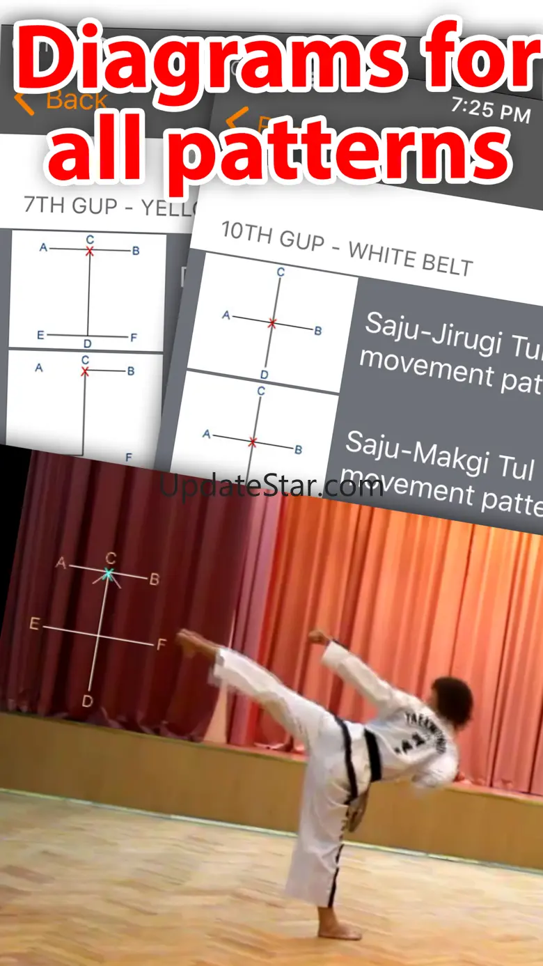 Taekwon-do ITF Patterns 2.0