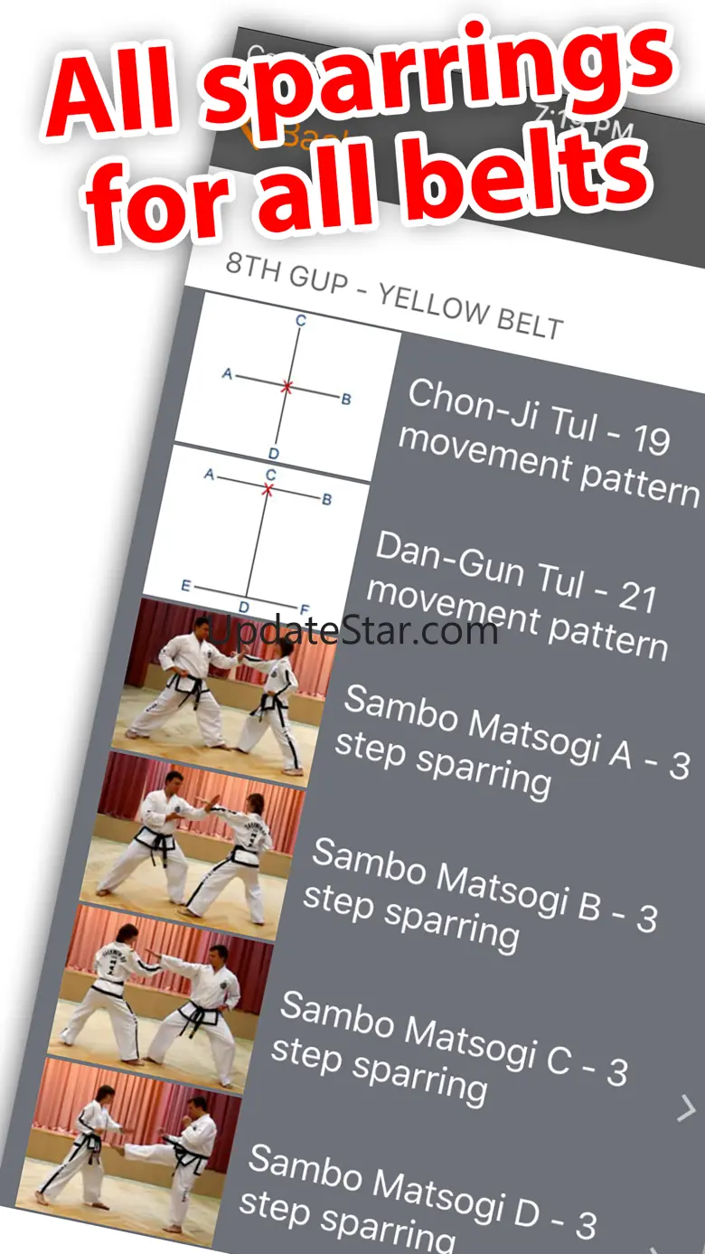 Taekwon-do ITF Patterns 2.0