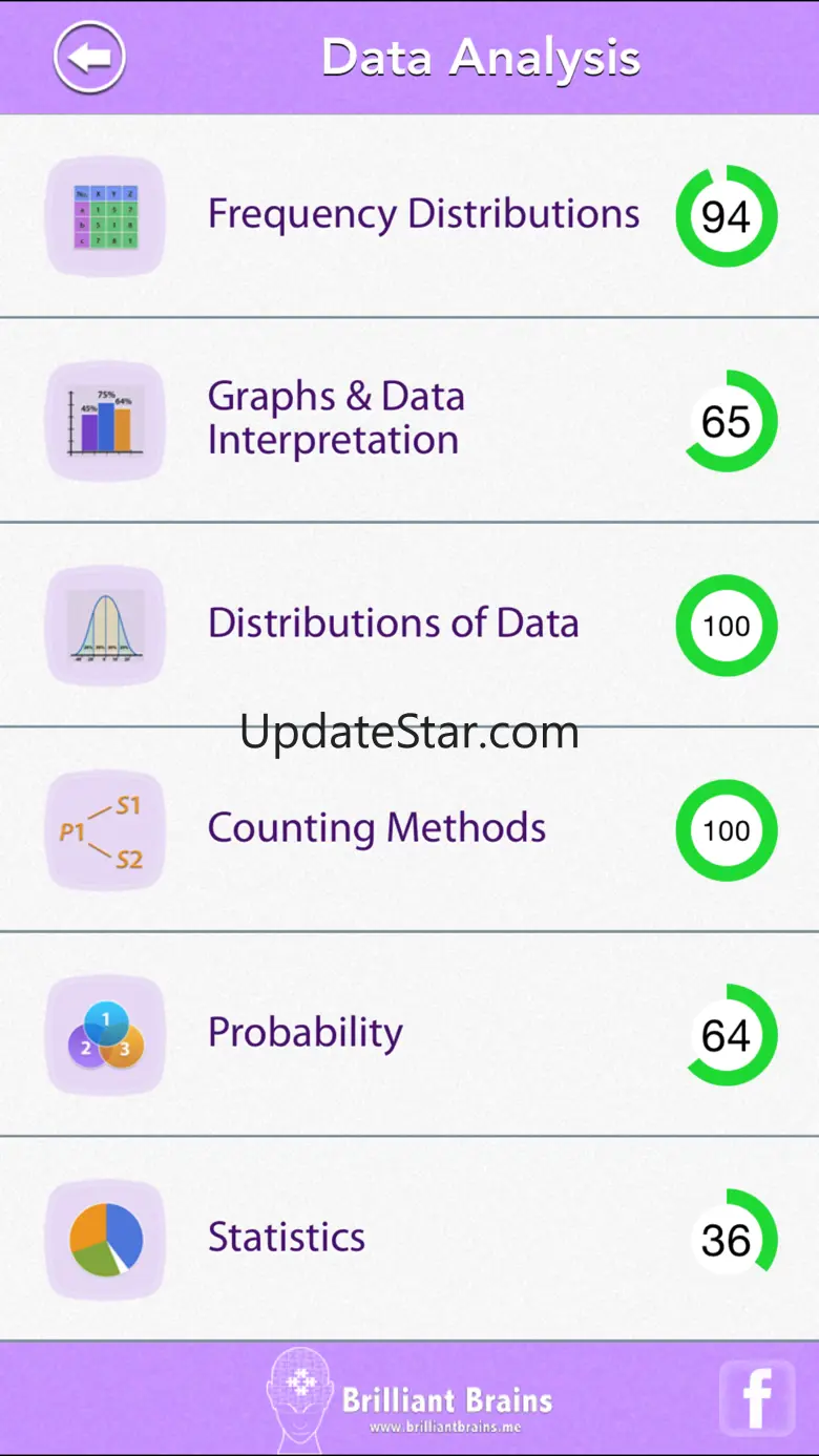 Math Review - GRE® Lite 9