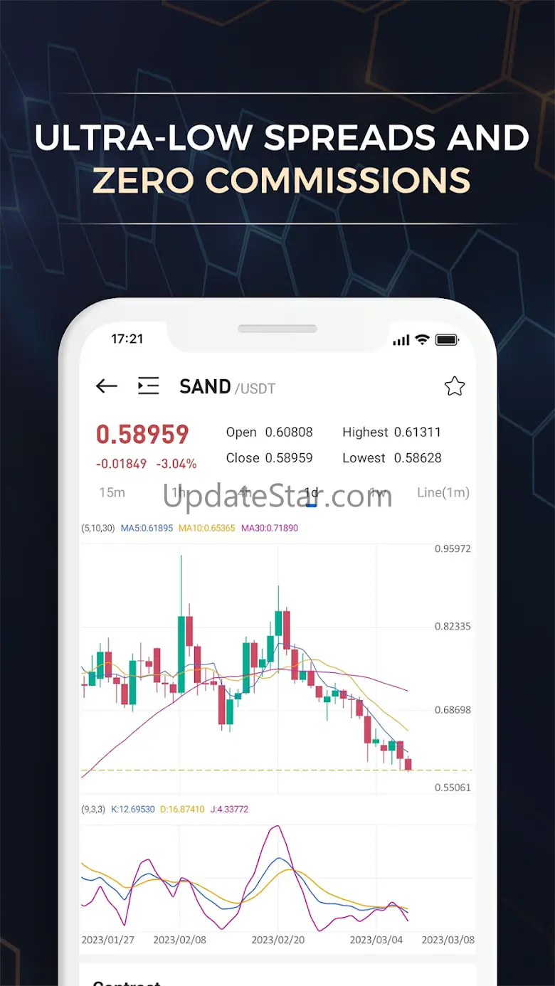 CDEX - Crypto & Forex & CFDs 1.5.6