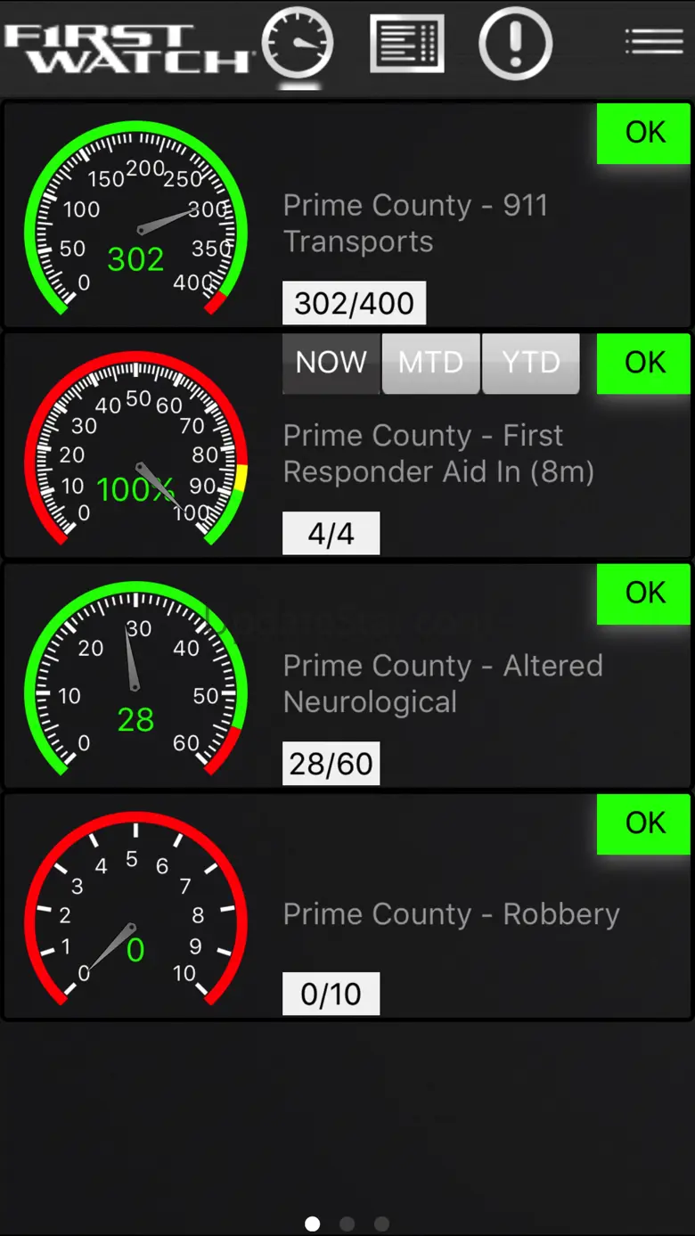 FirstWatch for iPhone 1.85