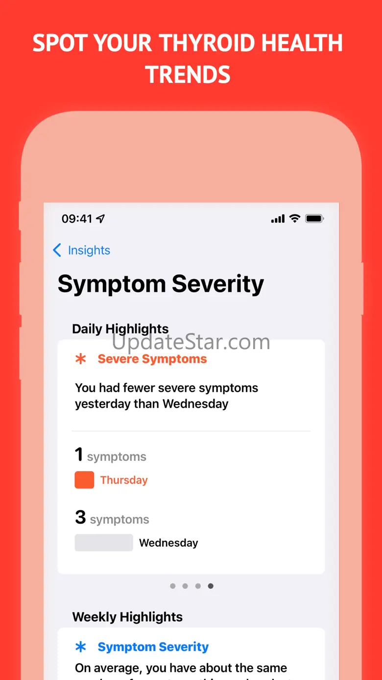 PILIPALA: #1 thyroid manager 2.8