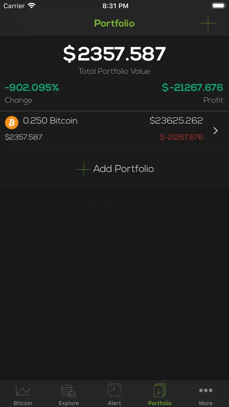 Crypto Currency -Bitcoin Price 1.9