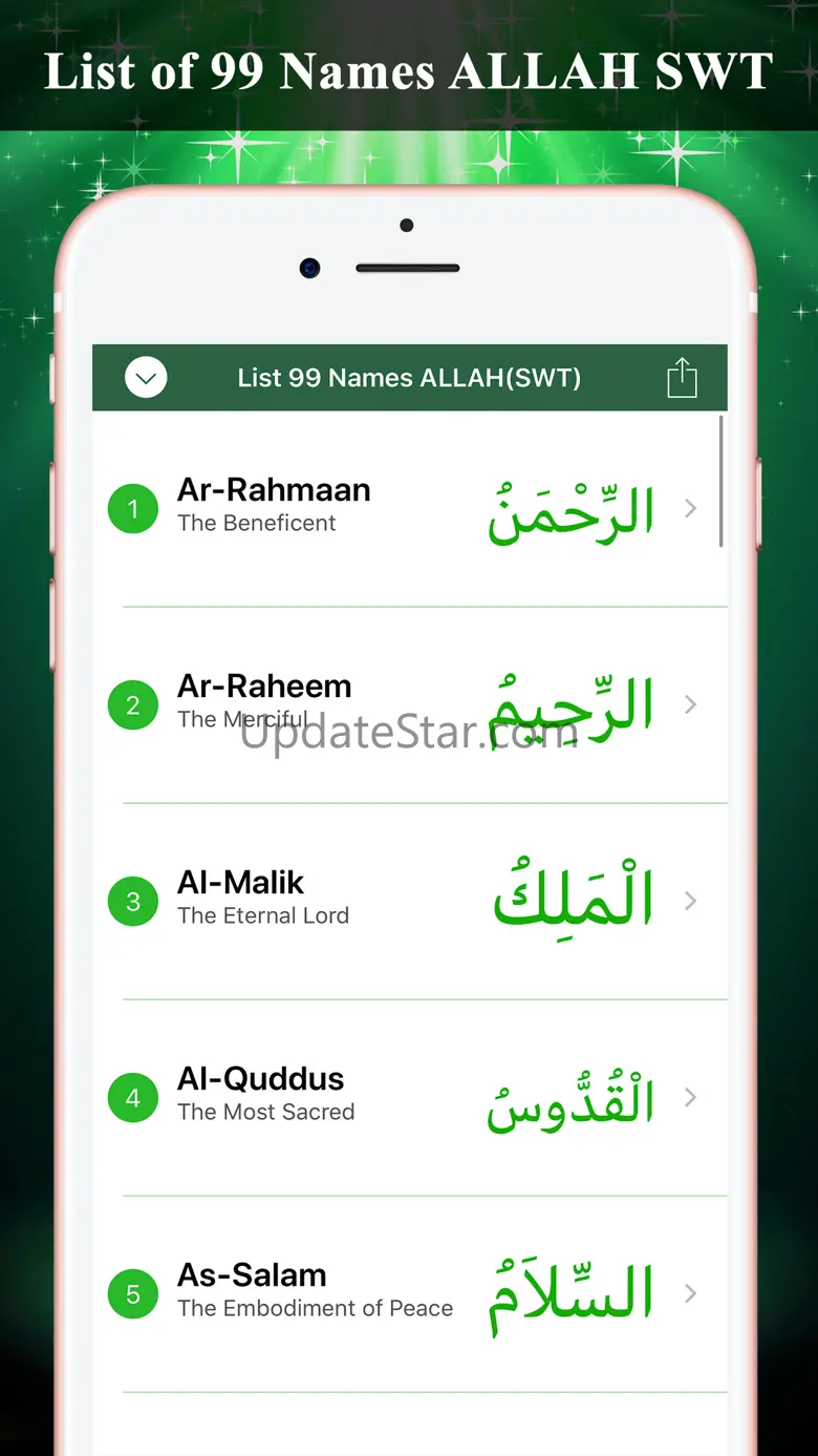 Al Asma Ul Husna - ALLAH (SWT) 1.2