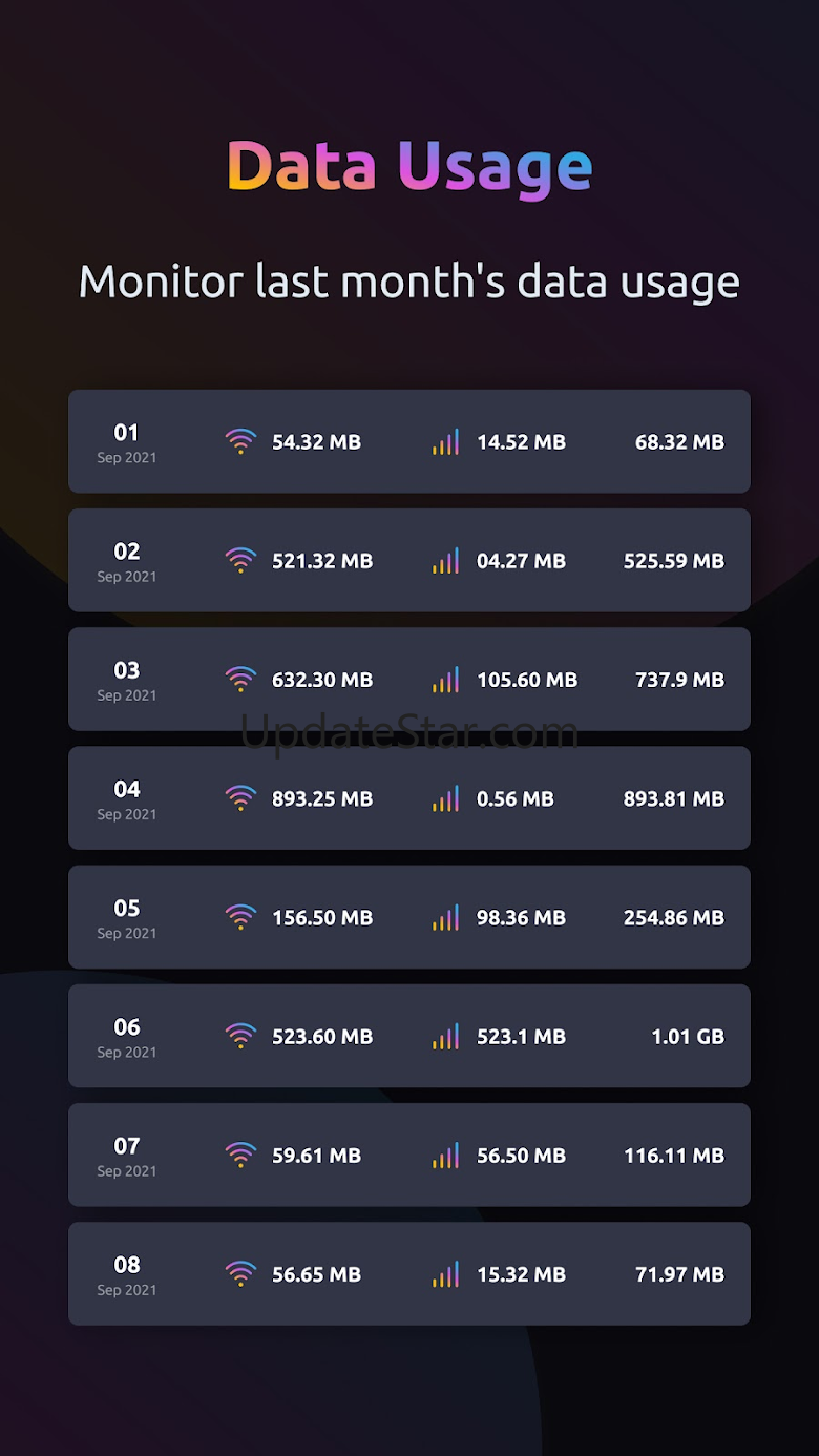 WiFi Manager & Data Monitor 1.0.5