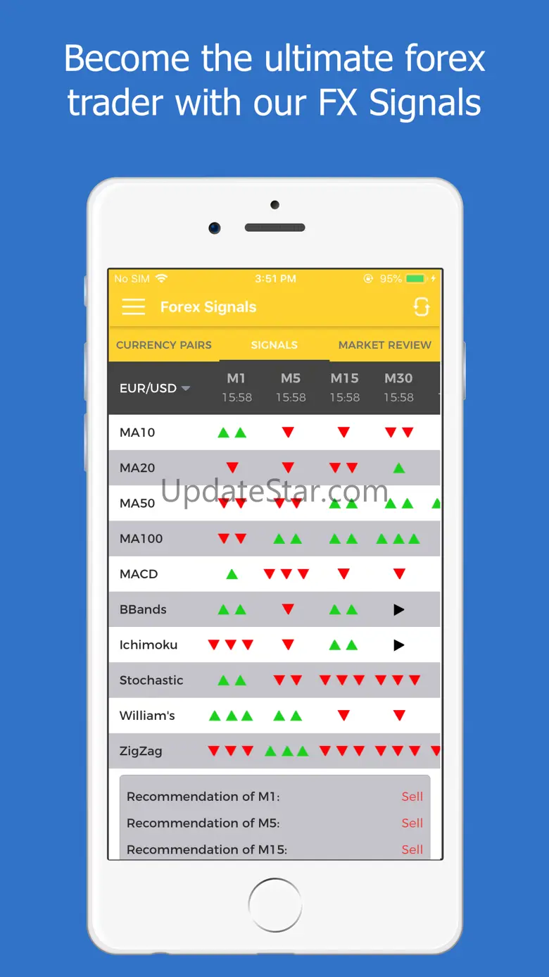 Forex Signals Tracking - Live 1.8