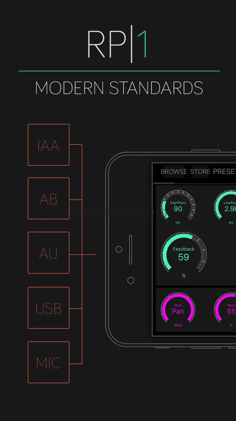 RP-1 Delay 1.4.3