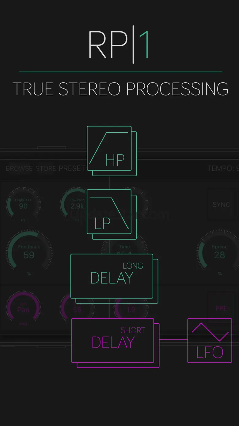 RP-1 Delay 1.4.3