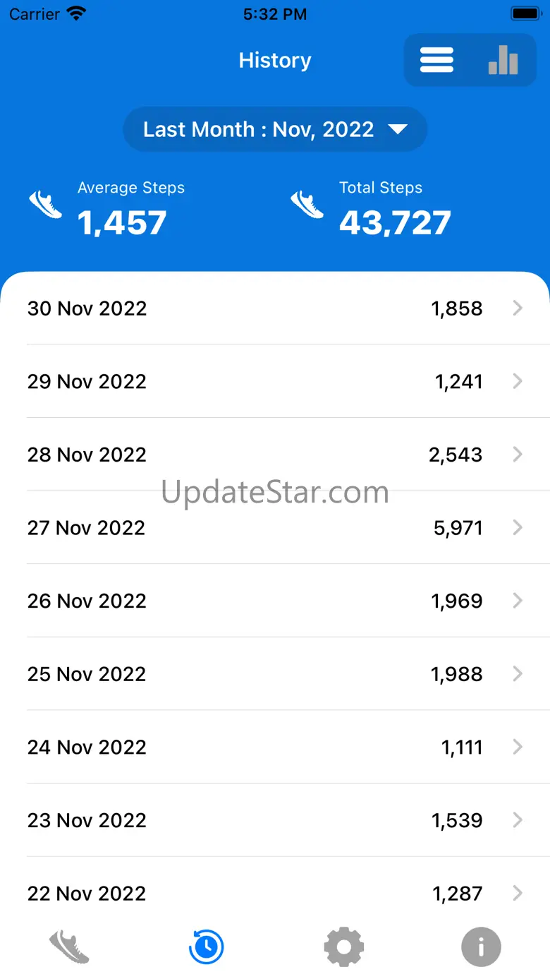 Pedometer - Fitness Tracker 3.8