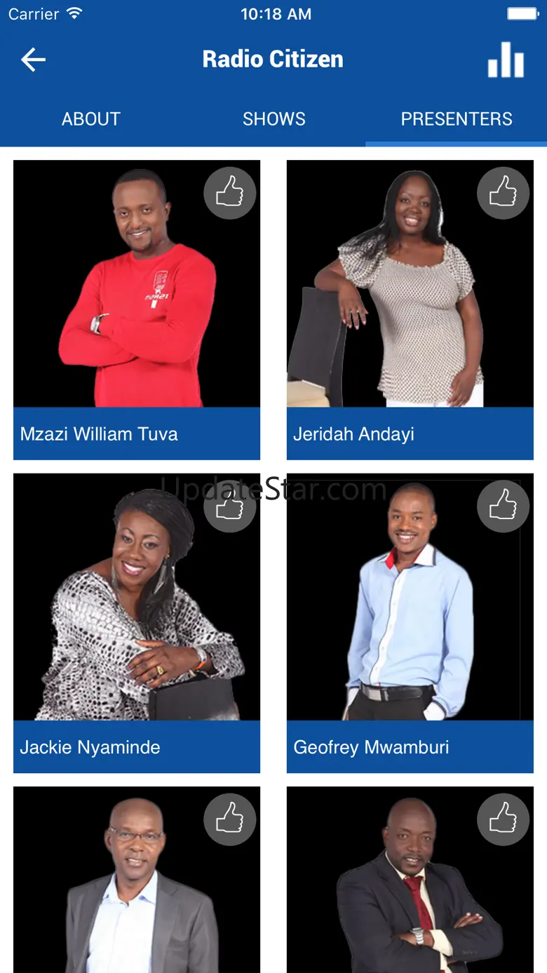 Citizen Radio Kenya 2.9