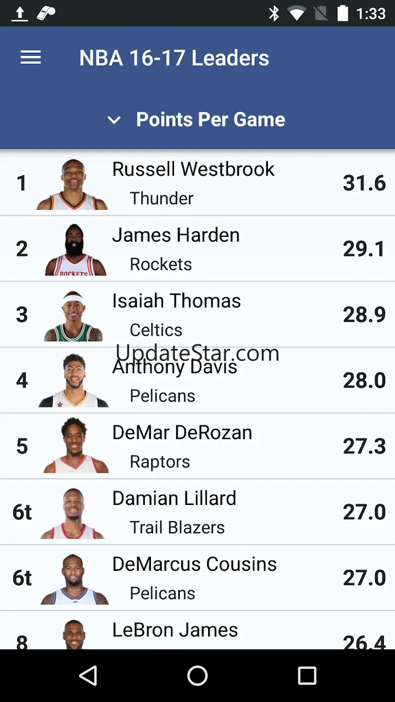 Sports Alerts - live scores 3.0