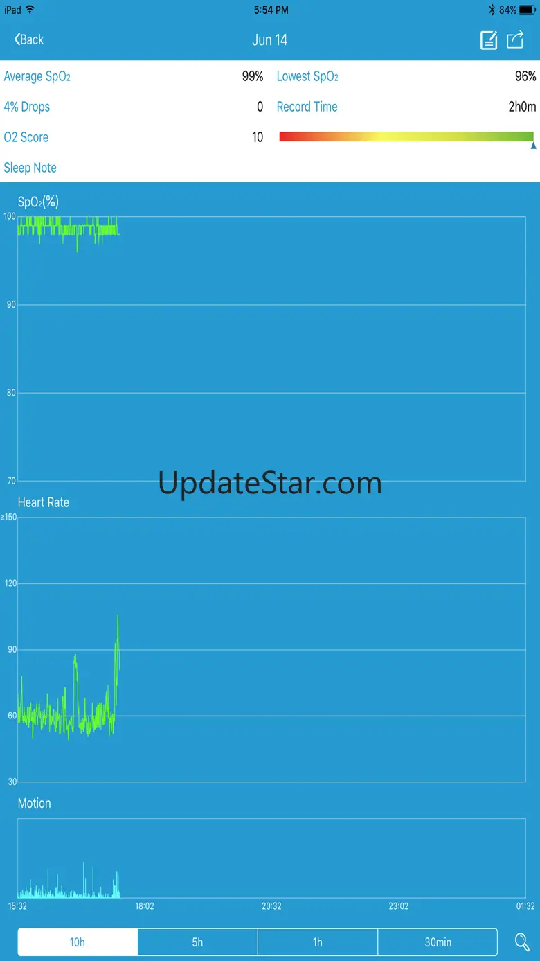 SnoreO2 1.5.1