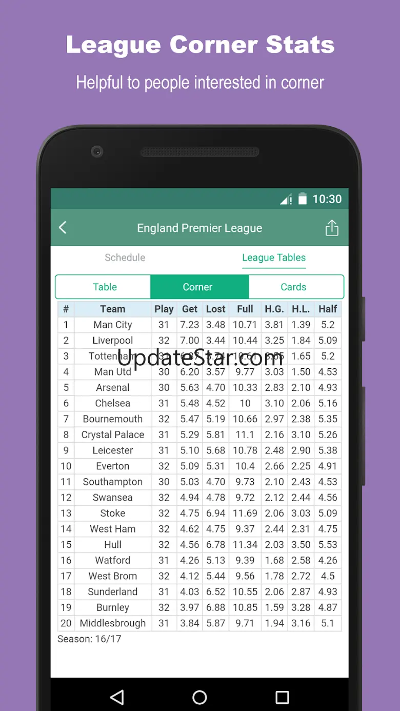 TotalScore 1.3.0