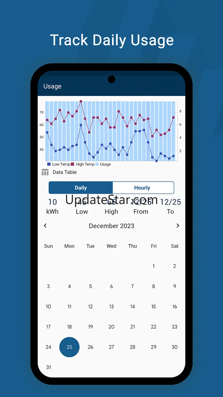 MyUsage Mobile 3.2.7
