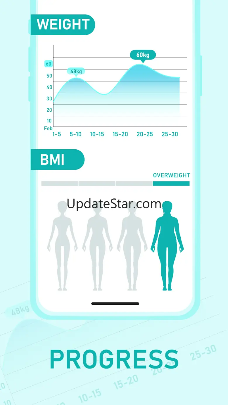 Weight Gain Yoga AI Exercise 9.8