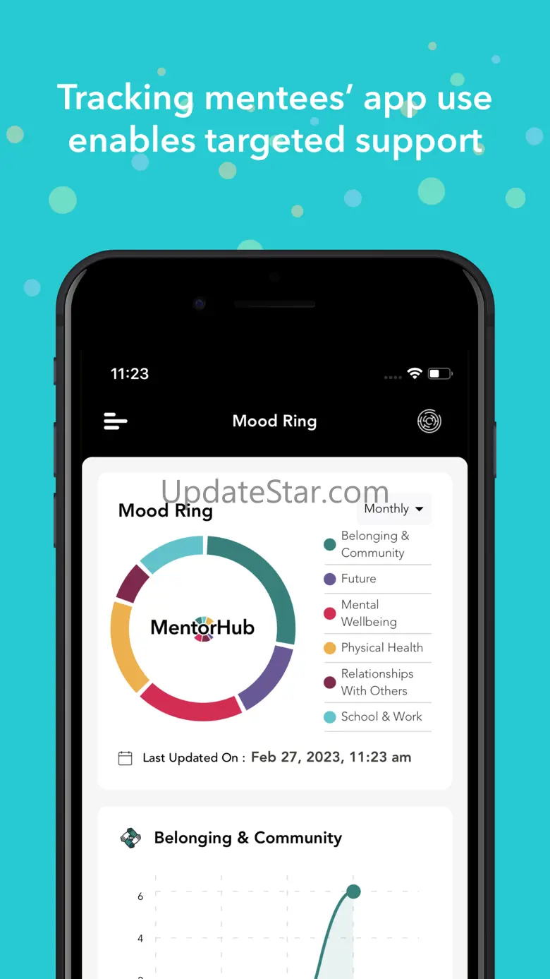 MentorHub 4.0.0