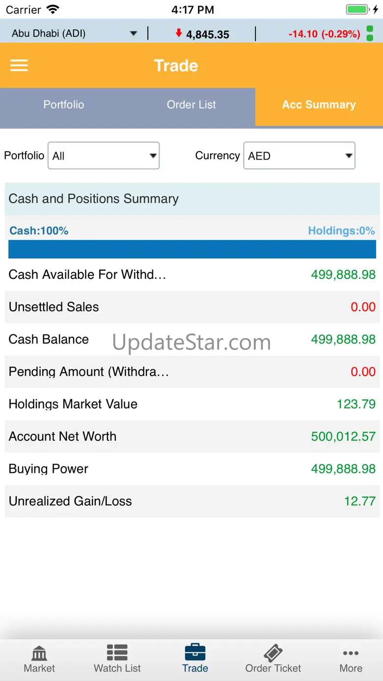 Alwasata Online Trading (GTN) 24.21.5