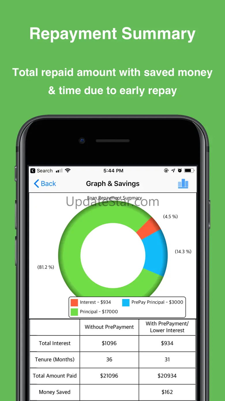 Loan  Calculator - 11.5